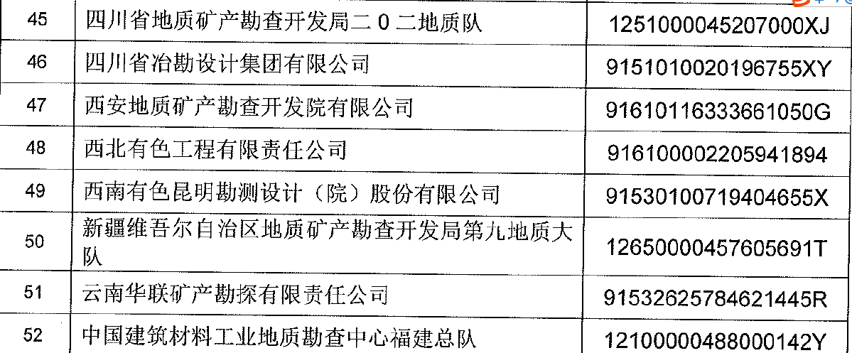 红名单.png